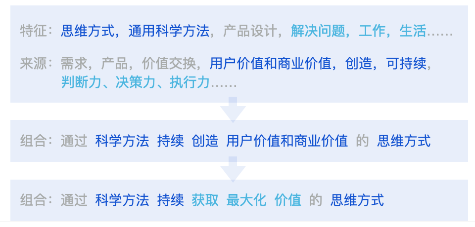 澳门广东八二站,科学分析解释定义_Plus57.366