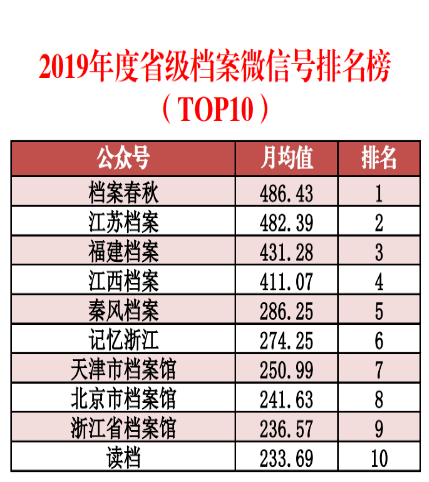 新澳好彩精准免费资料提供,全面数据分析实施_SP12.813