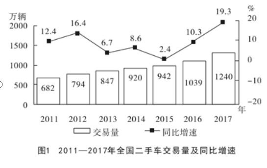 奥门特马特资料,现状解答解释定义_SE版32.255