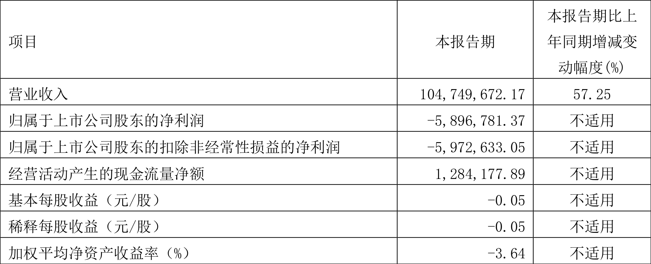 2024香港历史开奖记录,灵活实施计划_2D82.589