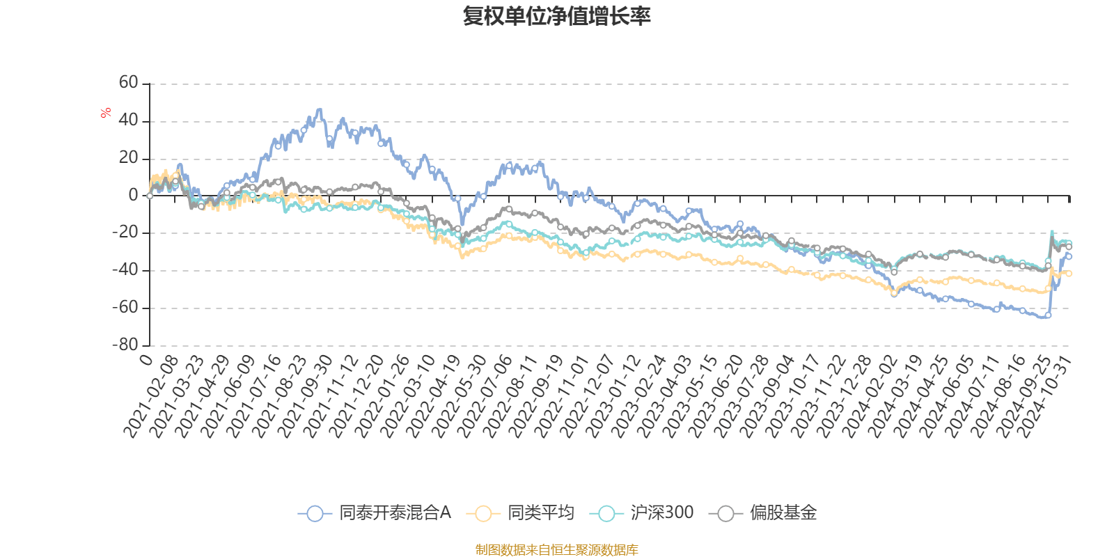 新澳2024今晚开奖结果,国产化作答解释落实_8DM98.156