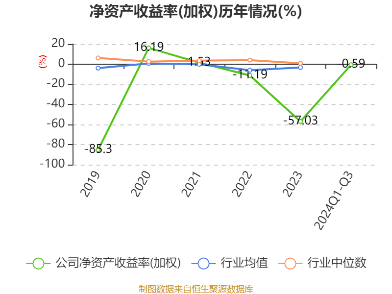 新澳门开奖结果2024开奖记录,快速设计响应方案_8K83.858