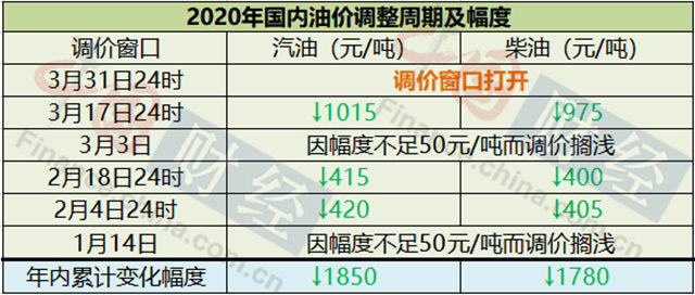 2024新澳三期必出三生肖,完善的执行机制分析_3D44.807