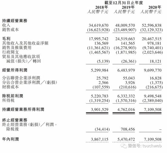 2024年香港资料免费大全下载,机构预测解释落实方法_超值版54.88