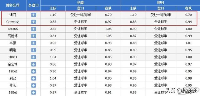 2024年澳门全年免费大全,实时解答解析说明_GM版52.61