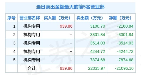 2024年今晚澳门特马开奖结果,理论分析解析说明_入门版42.125