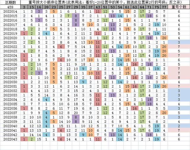 澳门天天好彩,仿真技术实现_T35.385