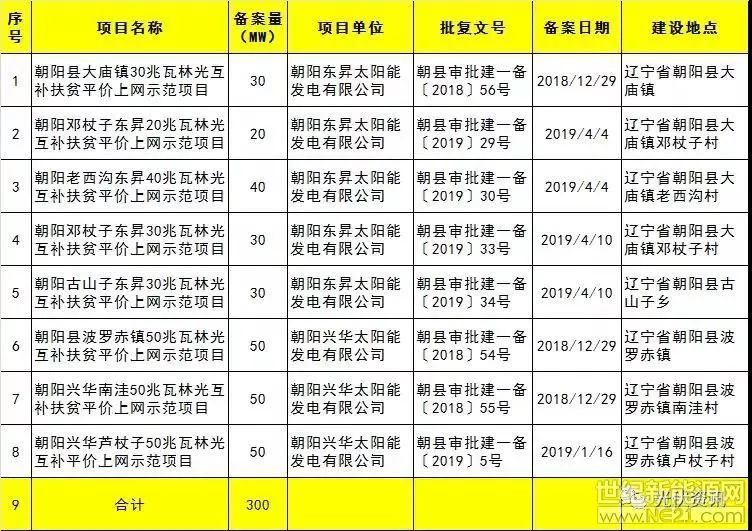 新澳2024天天正版资料大全,项目管理推进方案_专业款72.486