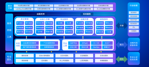 014940cσm查询,澳彩资料,可靠策略分析_豪华款48.856