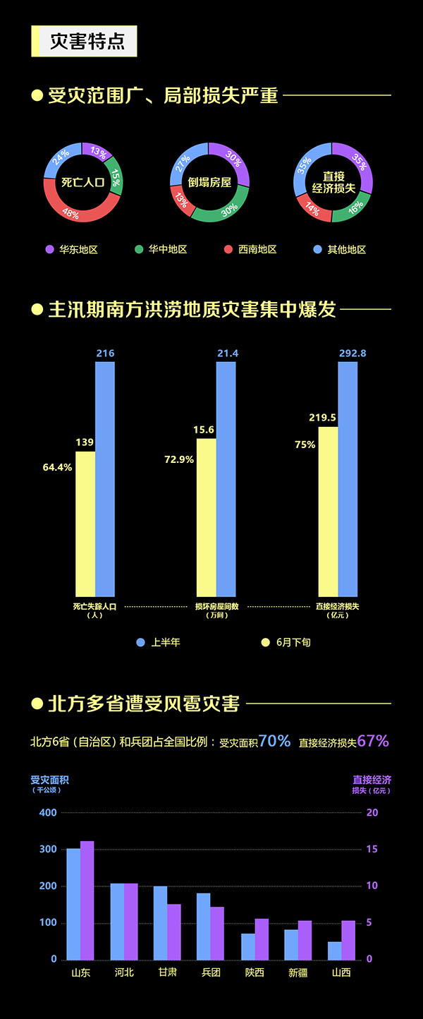 新澳精准资料大全免费,正确解答落实_GT83.204