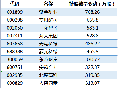 2024澳门天天开好彩大全最新版本,实际解析数据_运动版91.95