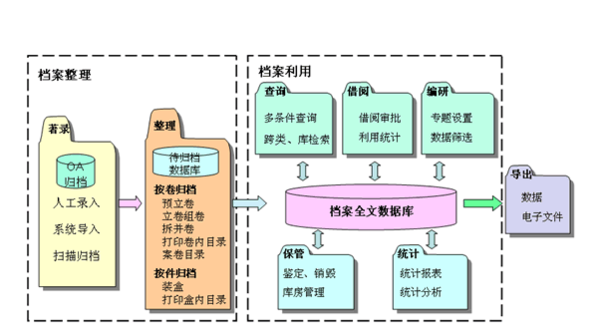 4949正版免费资料大全水果,标准化流程评估_36091.103