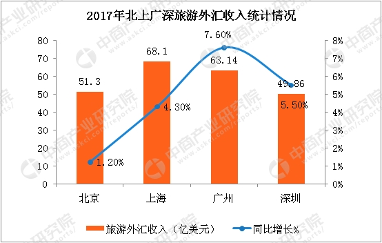 新澳天天开奖资料大全最新54期129期,深入设计数据解析_tShop25.42