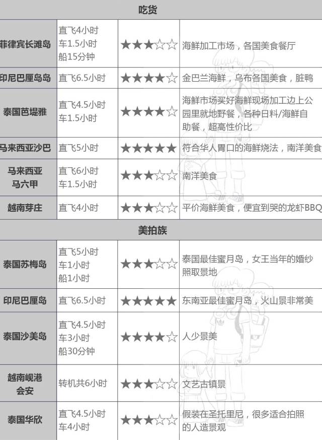 2024新奥免费看的资料,实地策略验证计划_W21.974