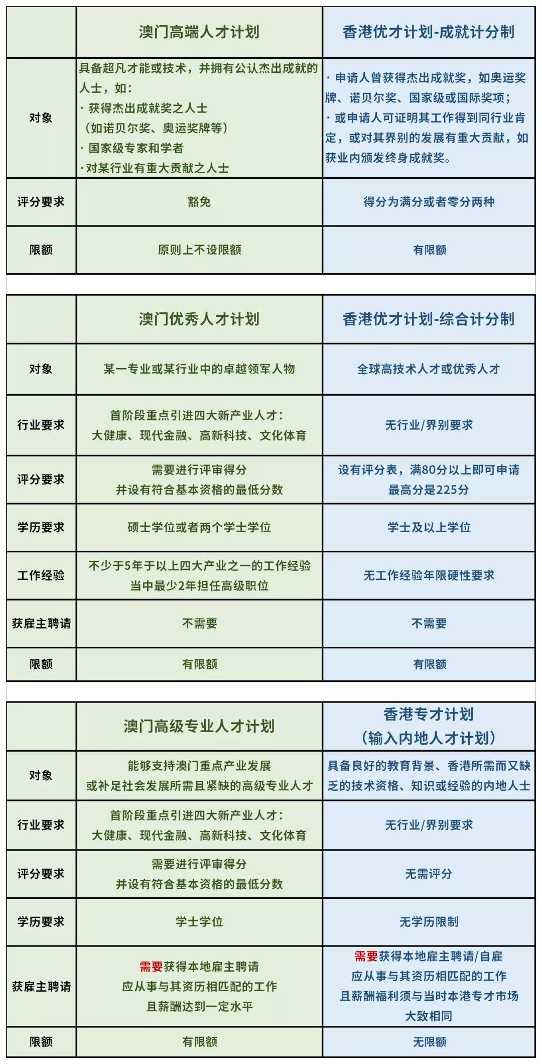 澳门六开奖号码2024年开奖记录,最新答案解释落实_模拟版9.232