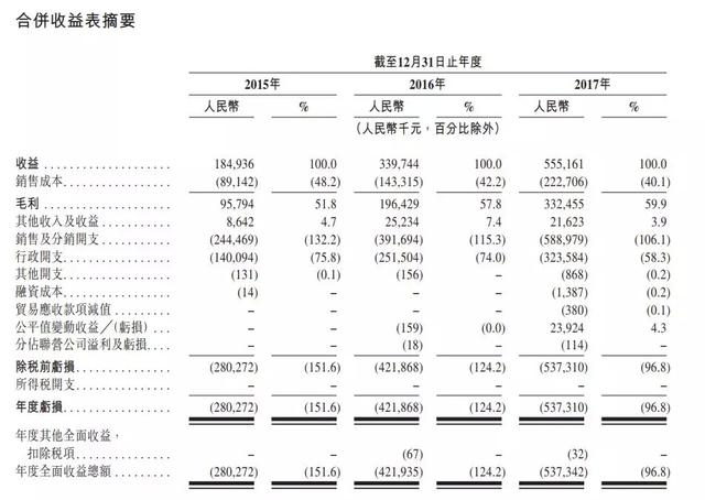 香港记录4777777的开奖结果,时代说明解析_铂金版60.122