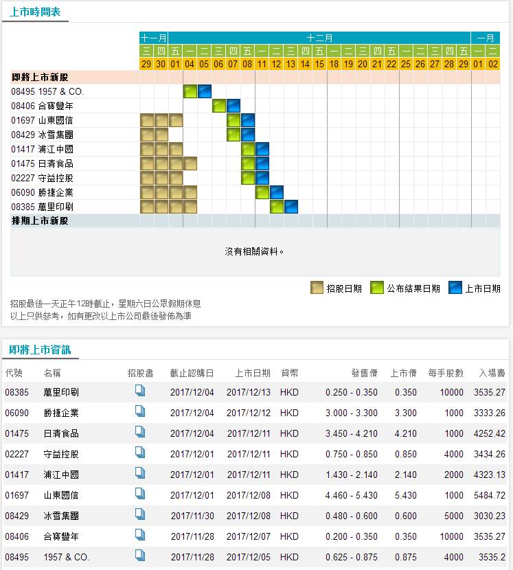 WW777766香港历史记录,精细解答解释定义_理财版33.953