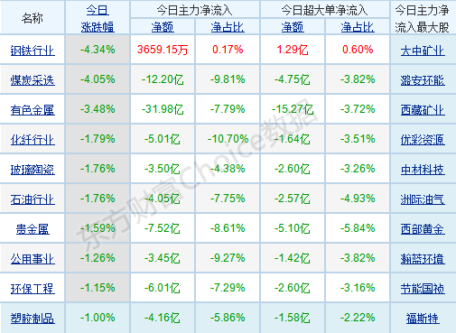 澳门天天彩期期精准十二生肖,定性评估解析_BT62.224