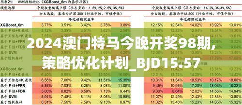 2024年今晚澳门开特马,精细定义探讨_基础版36.917