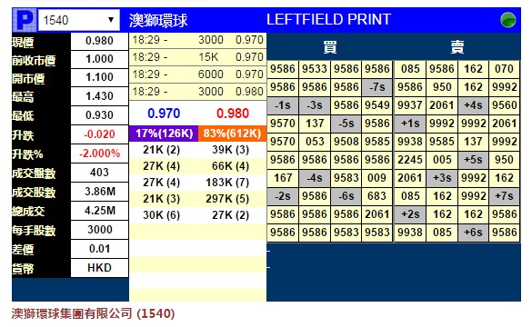 2024新澳正版挂牌之全篇,数据引导计划执行_轻量版73.407