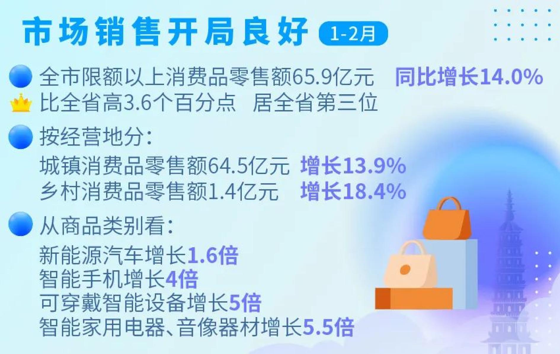 2024年澳门管家婆三肖100%,数据整合执行策略_Holo37.881