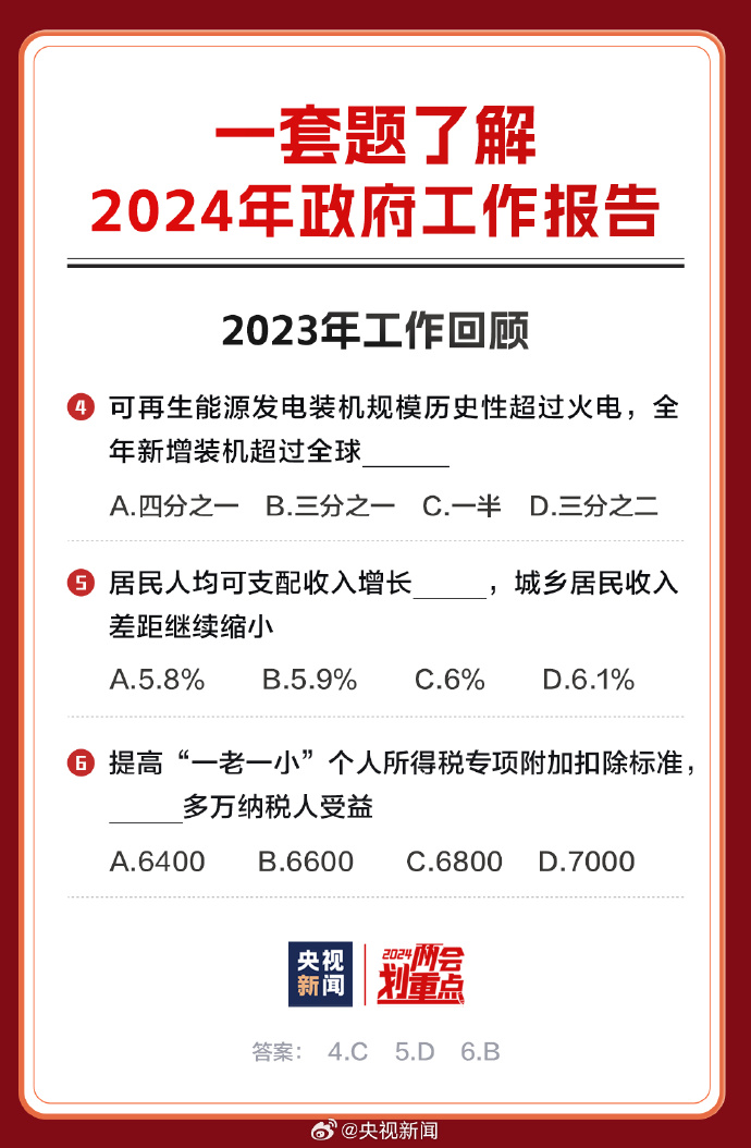 2024年正版资料免费大全亮点,时代资料解释落实_tool98.798