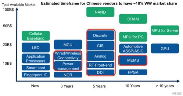 800图库,深入数据执行解析_36045.489