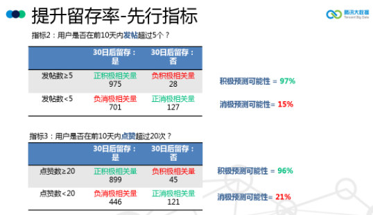 2024管家婆精准免费治疗,数据驱动执行方案_zShop42.994