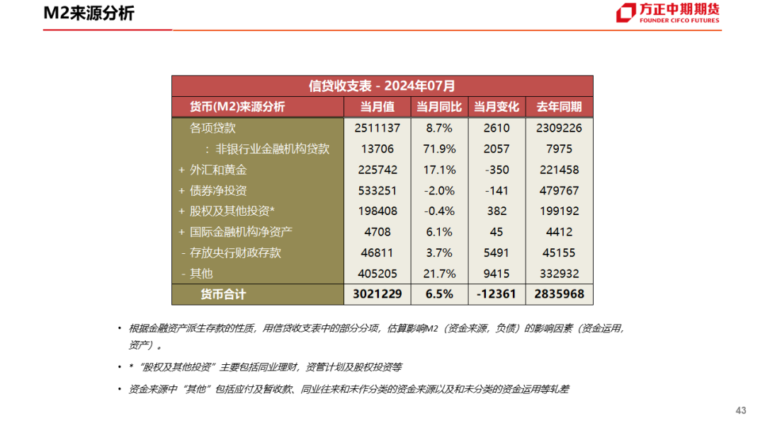 2023澳门管家婆资料正版大全,状况分析解析说明_Z55.257