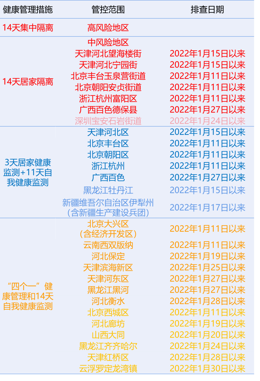 新澳门全年免费料,快速响应方案_限量款45.402