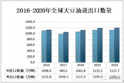 软件销售 第15页