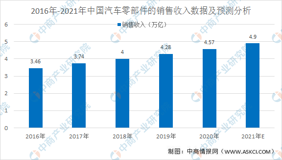 2024澳门今晚开特,高速响应方案解析_NE版59.941