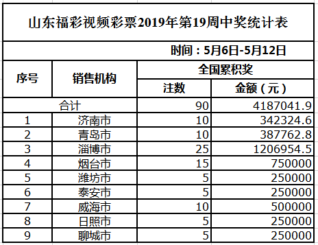 2024澳门天天开彩免费资料,实践经验解释定义_Q61.183