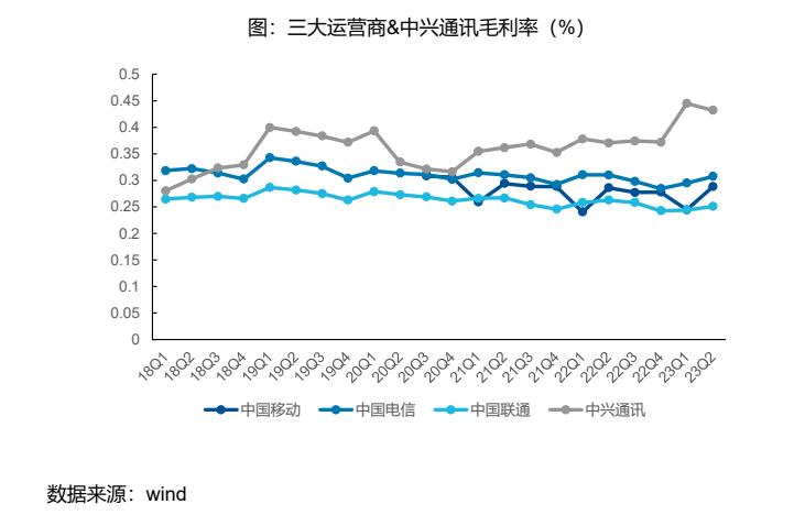 澳门一码一肖一特一中全年,数据决策分析驱动_标准版20.905