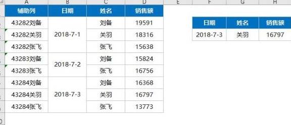 2024新奥天天免费资料,资源整合策略实施_OP44.510