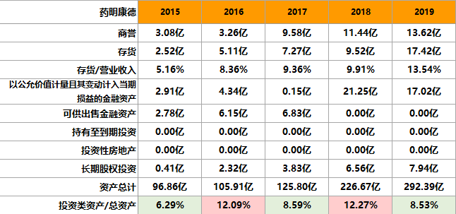 一码一肖100%的资料,快速解答解释定义_2D94.741