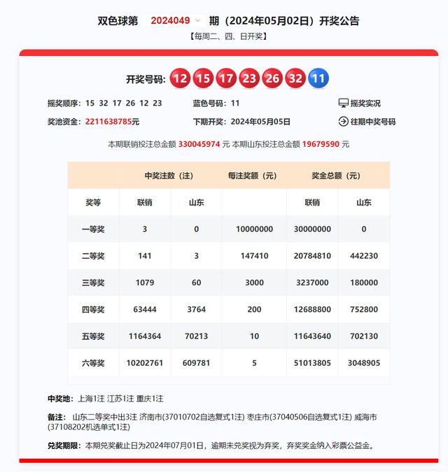 2024今晚新澳开奖号码,动态调整策略执行_粉丝版335.372