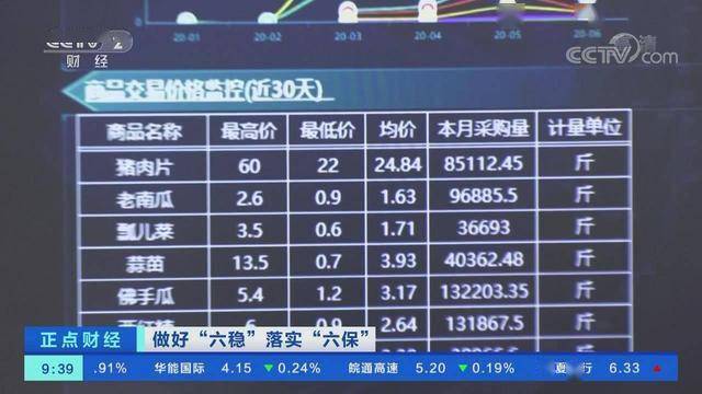 新澳最精准免费资料大全298期,数据驱动方案实施_V211.792