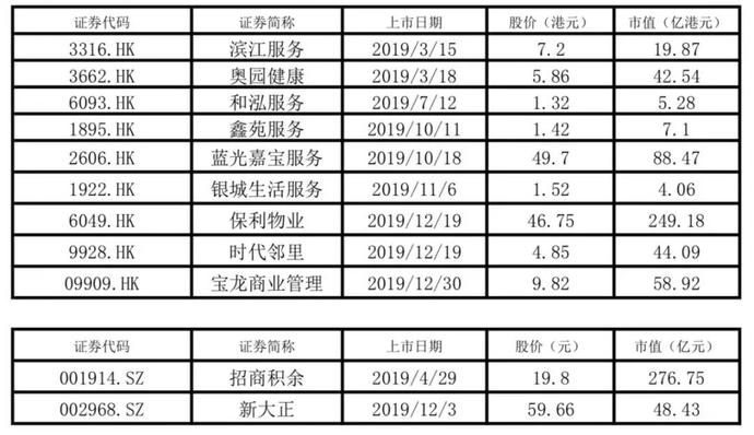 港澳天天彩免费资料,实证解答解释定义_yShop92.93