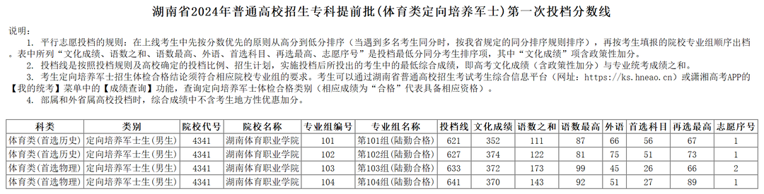 2024老澳今晚开奖结果查询表,高度协调策略执行_3DM2.627