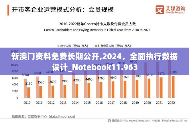 2024新澳门正版免费资本车资料,深度解析数据应用_2DM90.714