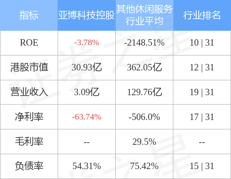 黄大仙三肖三码必中一是澳门,深入数据应用计划_投资版56.105