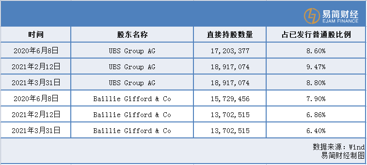 澳门一码中精准一码免费中特论坛,定性说明评估_静态版54.55