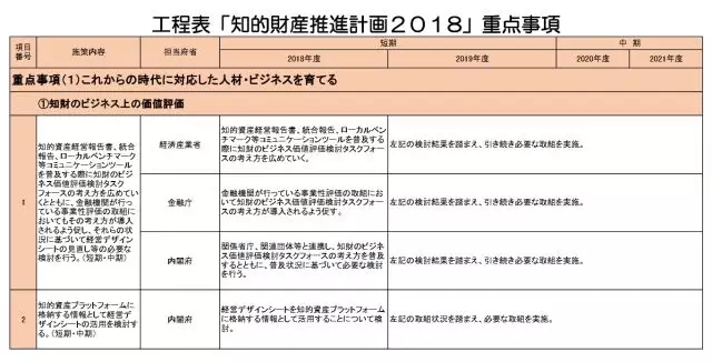 2024澳门精准正板资料免费大全,结构化推进计划评估_工具版49.788