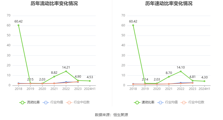 2024澳门今晚开奖结果,快速响应方案_iPad55.659