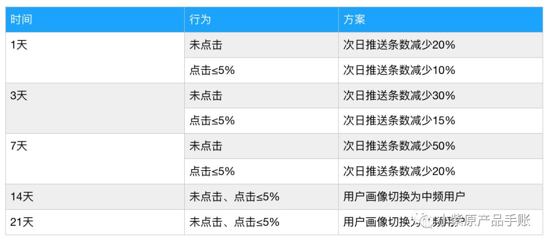 2024新奥门免费资料,战略方案优化_W47.26