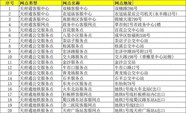 2024年天天彩免费资料大全,迅速落实计划解答_尊贵版72.634