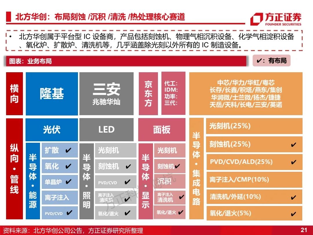 2024免费资料精准一码,国产化作答解释落实_XE版74.427