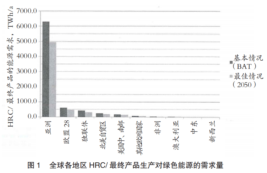 澳门四肖,实地评估策略_bundle32.136