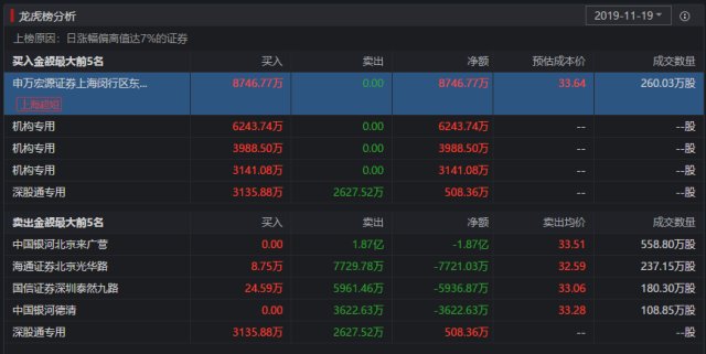 三肖必中三期必出凤凰网昨天,高速响应计划实施_潮流版16.932